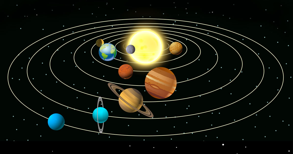 Illustration du plan de l'écliptique avec les planètes du système solaire