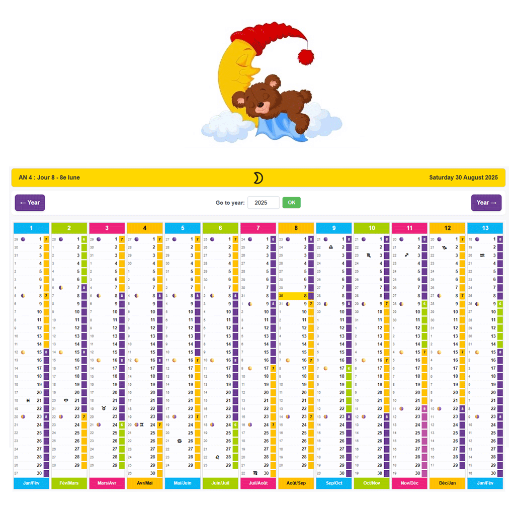 Aperçu du Calendrier Lunaire