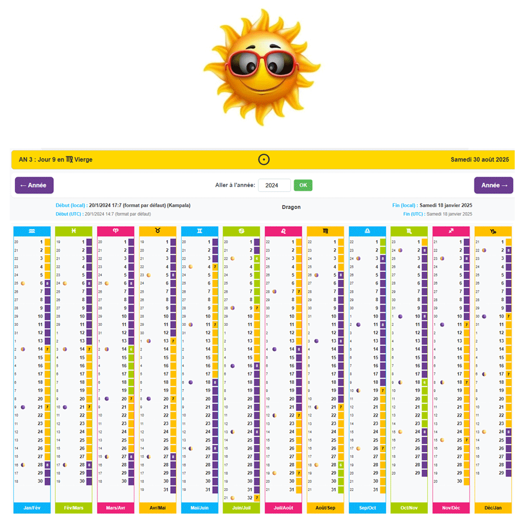Aperçu du Calendrier Solaire